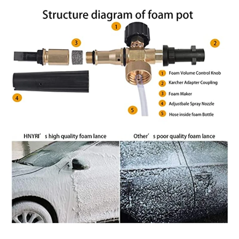 Насадка для пенной мойки пенораспылитель шлангов моек высокого давления Karcher
