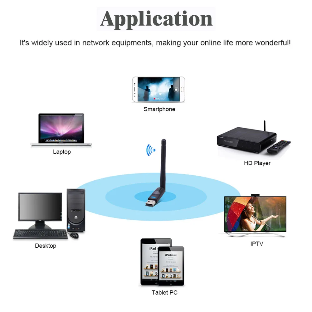 2 4 GHz Freesat USB WiFi антенна работает 150 Мбит/с беспроводная сетевая карта для GTmedia