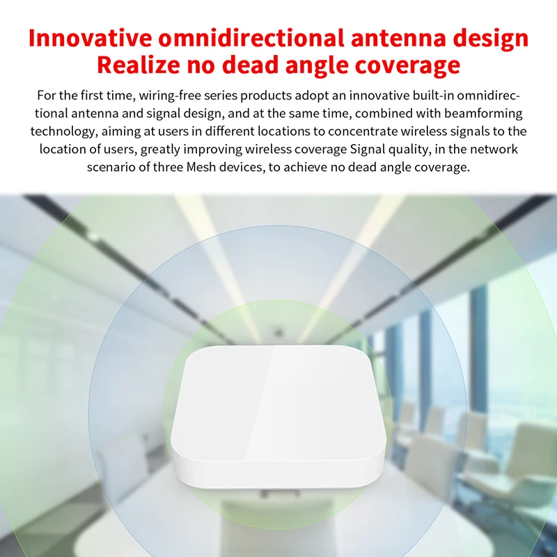 IP-COM полного доступа к домашнему двухдиапазонный сетки Wi-Fi гигабитный