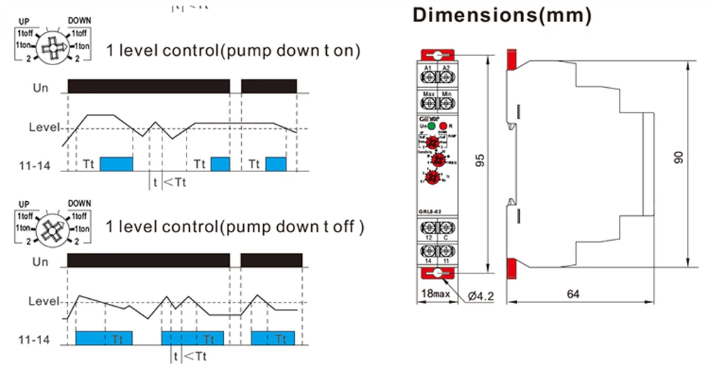Реле контроля уровня на Din рейке промышленное реле водяного насоса управления