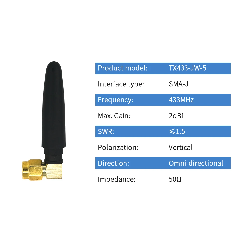 

TX433-JW-5 2 . 433 SMA-J 50 Ohm , 1,5 SWR 2.0dBi