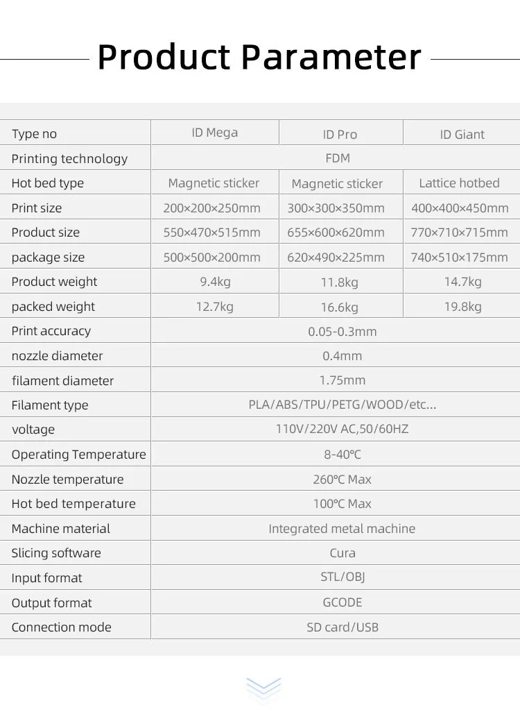 Ideaformer Giant New 3D Printer Big Size FDM TMC2208 Driver Full Metal Printer 400*400*450mm 3D Printer DIY Kit Self-Assemble
