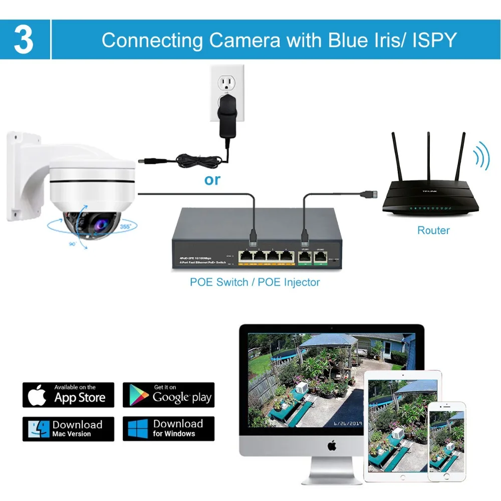 UniLook открытый 5MP PoE PTZ безопасности IP камера 2592x1944P супер HD 4X оптический зум PTZ купольная камера антивандальная с кронштейном