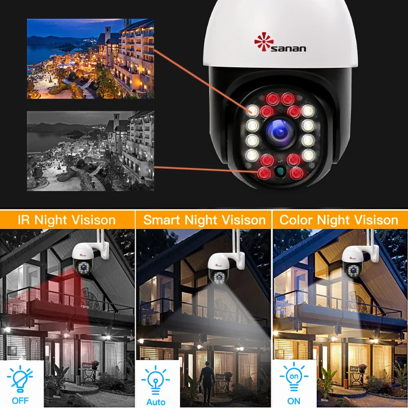 Камера видеонаблюдения FHD 3 Мп с автоматическим отслеживанием наружная