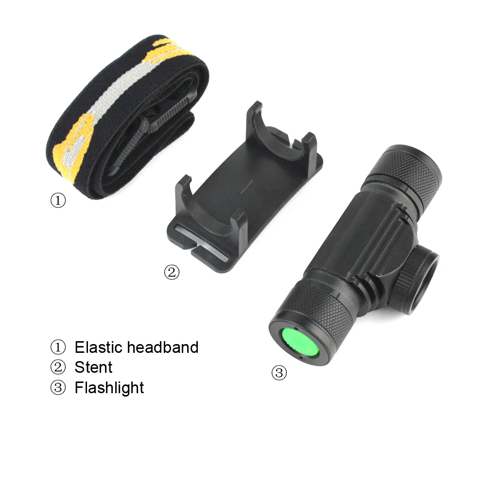BORUIT 1000LM XM-L2 светодиодный мини-фонарь, масштабируемый налобный фонарь, USB зарядное устройство, 18650 аккумулятор, Головной фонарь, фонарь для кемпинга, охоты