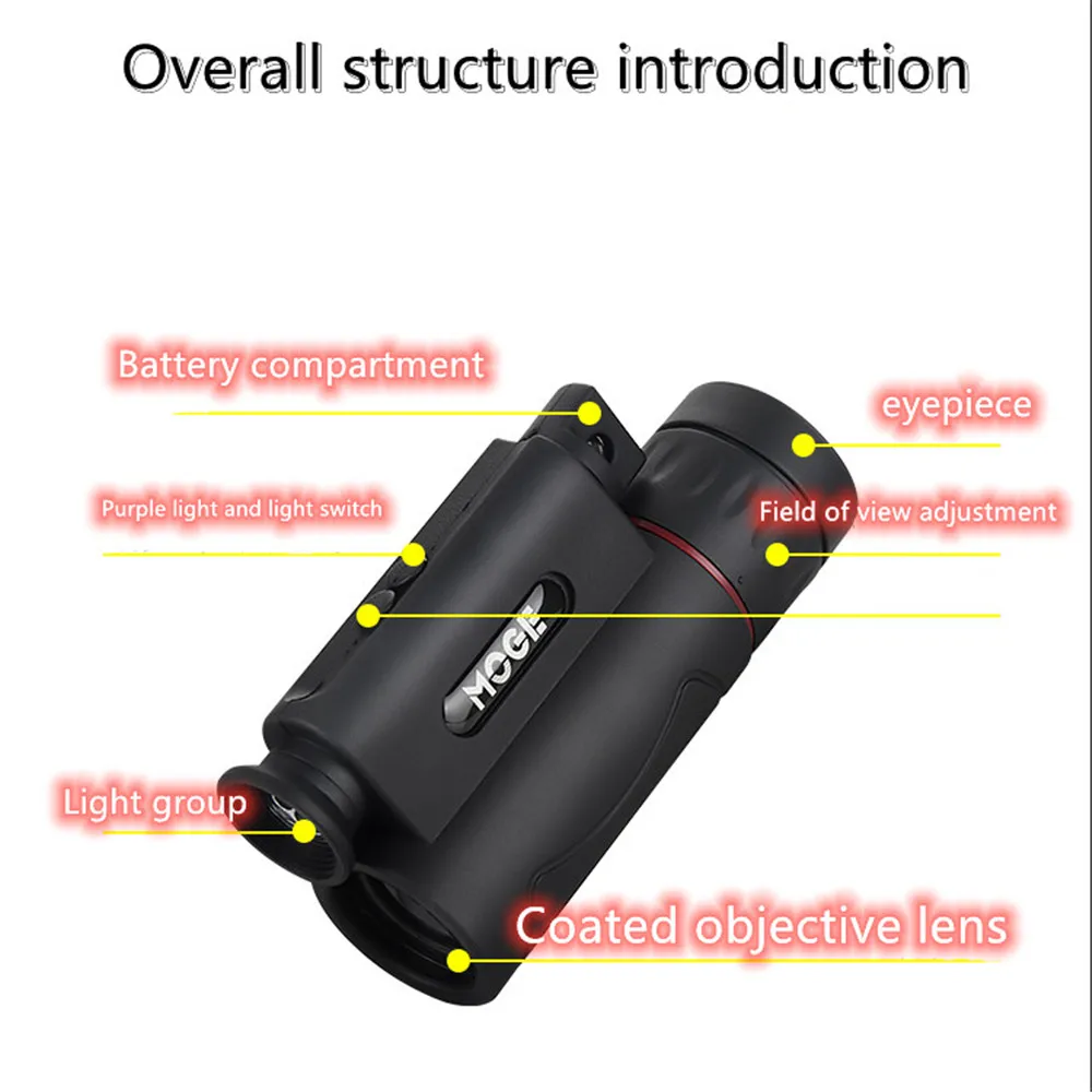 

Новинка 10x25 г с подсветкой лазерный детектор банкнот мобильный телефон Монокуляр высокой мощности HD телескоп три в одном