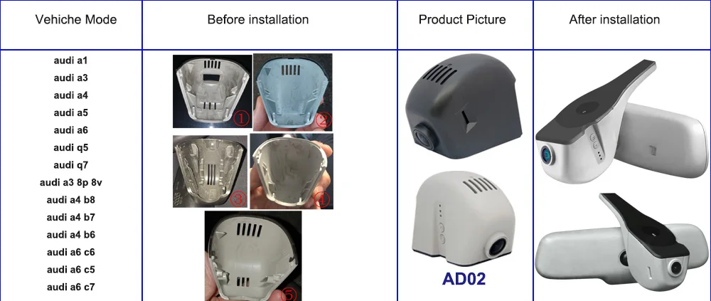 Jabriel Скрытая 1080P Автоматическая Автомобильная камера dash cam 24 часа в сутки Регистраторы сзади Камера для audi a3 8p 8v a4 b8 b6 b7 a6 c5 c6 c7 a5 a1 q5 q7