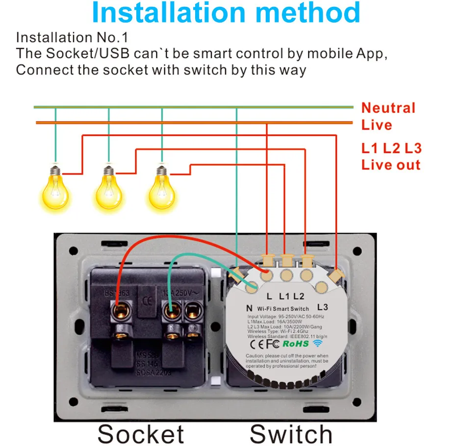 Умная Беспроводная розетка с 5 отверстиями и USB портами|Умные розетки| |