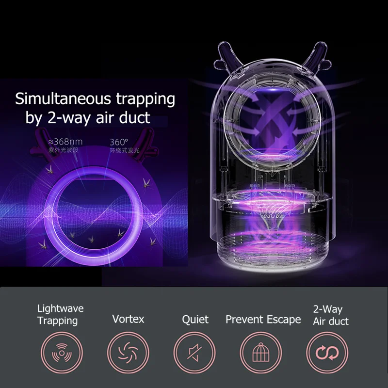 Лампа ловушка для насекомых электрическая лампа против комаров без шума с