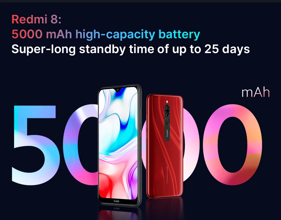 Смартфон Xiaomi Redmi 8 с глобальной версией, 4 Гб ОЗУ, 64 Гб ПЗУ, 5000 мА/ч, Spnadragon 439, 12 МП, настоящая камера, 18 Вт, быстрый мобильный телефон