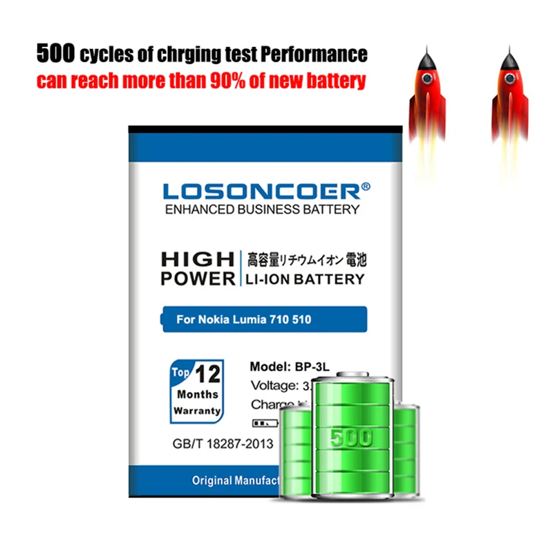 Аккумулятор LOSONCOER 3100 мАч для Nokia Lumia 710 510 603 610C 900 303 610 3030 505|battery for|battery for nokia2800mah battery |