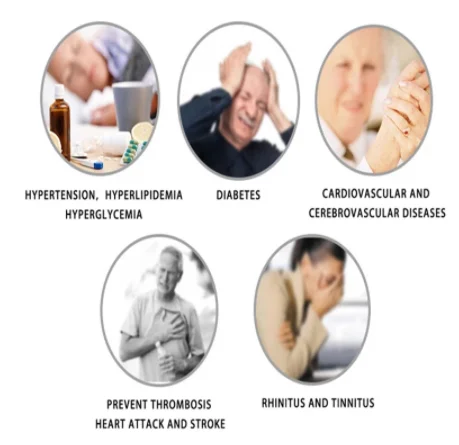 Лазерное терапевтическое устройство лечение гипертонии диабет церебральный