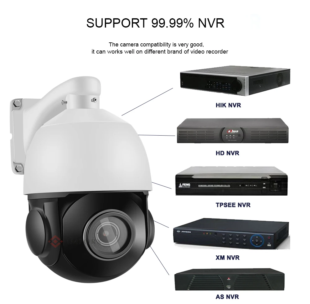 Full HD 2592x1944 PTZ открытый 5MP 36X оптический зум скорость купольная камера IP камера ИК ночного видения Montion обнаружения H.265 P2P Onvif