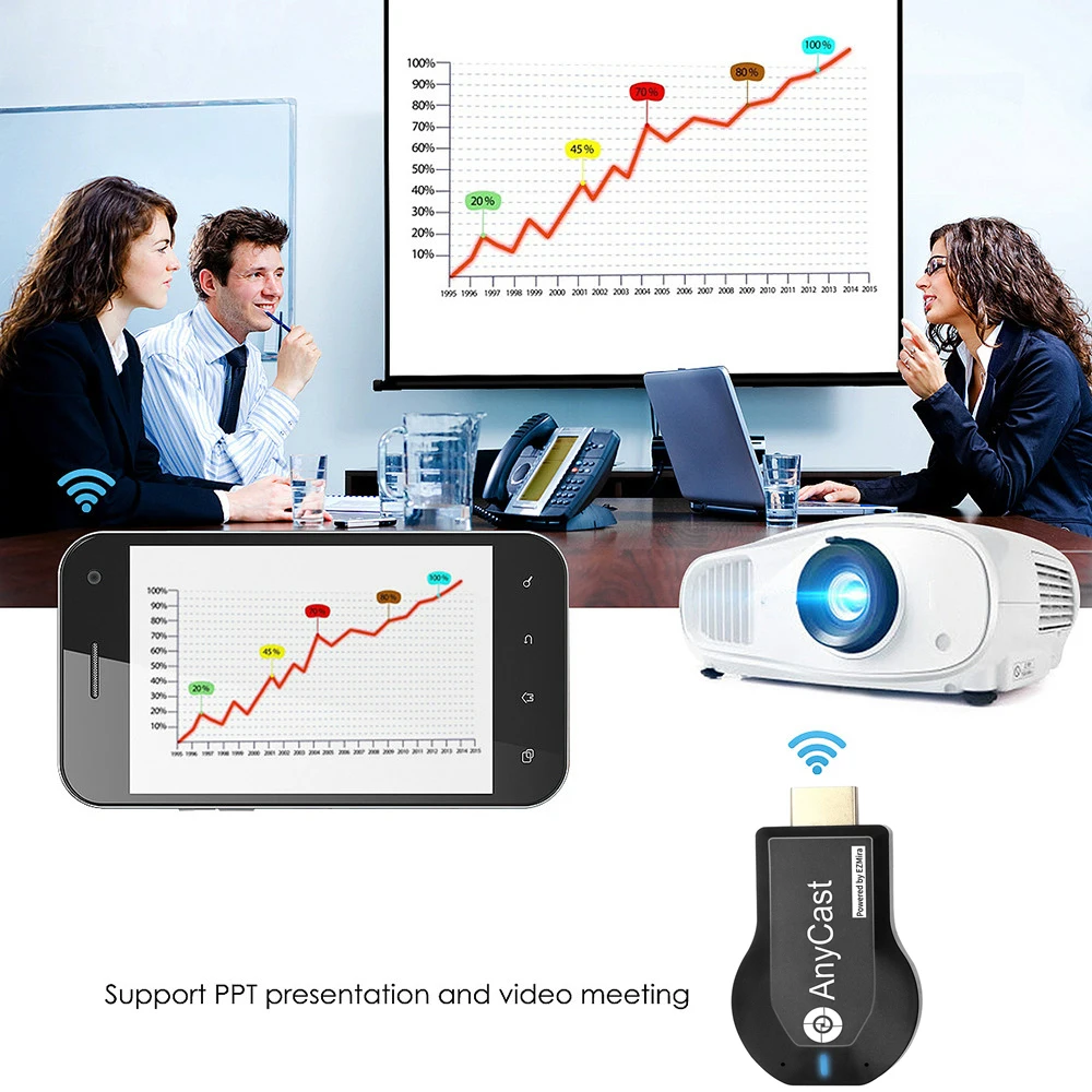 Адаптер Anycast M2 Plus Miracast для телевизора Wi-Fi ресивер зеркала Chromecast беспроводной 1080p ios