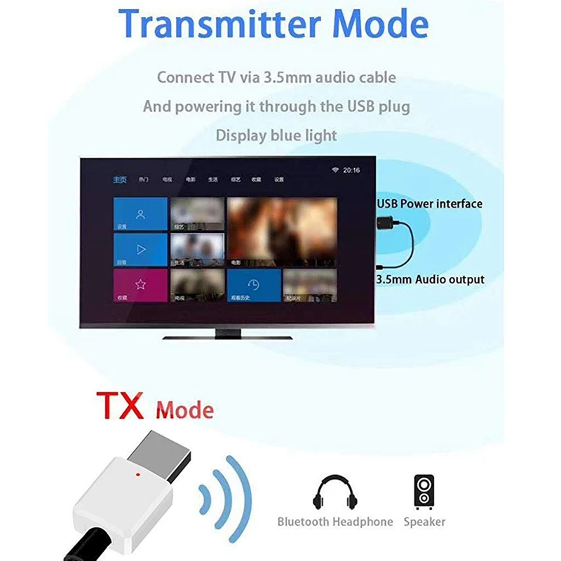 Портативный мини 2в1 Bluetooth 5 0 передатчик приемник 3 мм Aux Usb беспроводной стерео