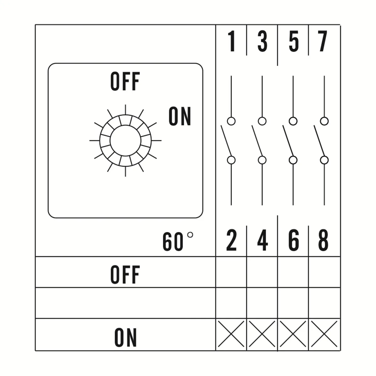AC 440V Ui 690V 20A поворотный Кулачковый выключатель ВКЛ./ВЫКЛ. 4 полюса 8 терминалов (CE TUV