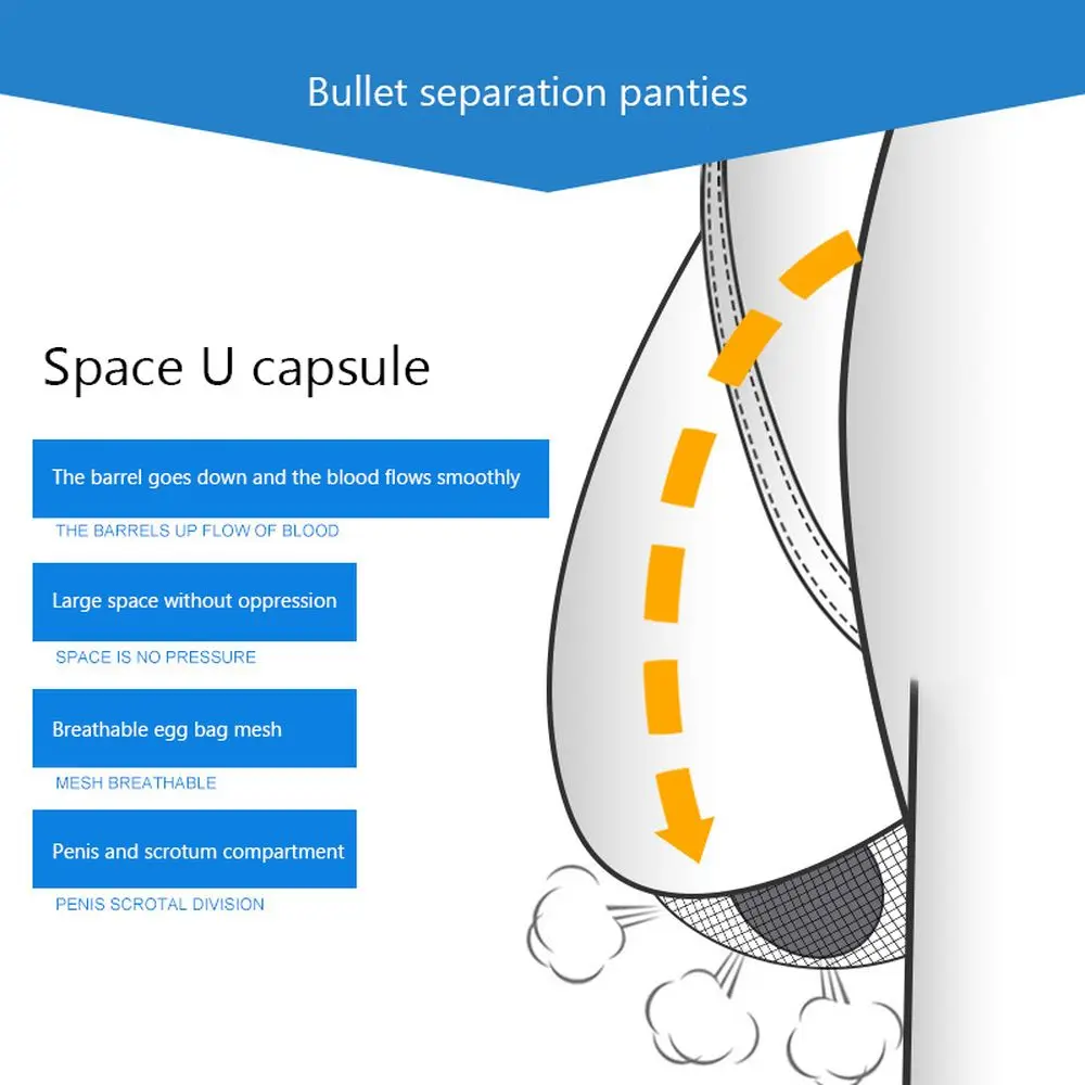Мужское нижнее белье мужские боксеры трусы забота о здоровье физиологическая