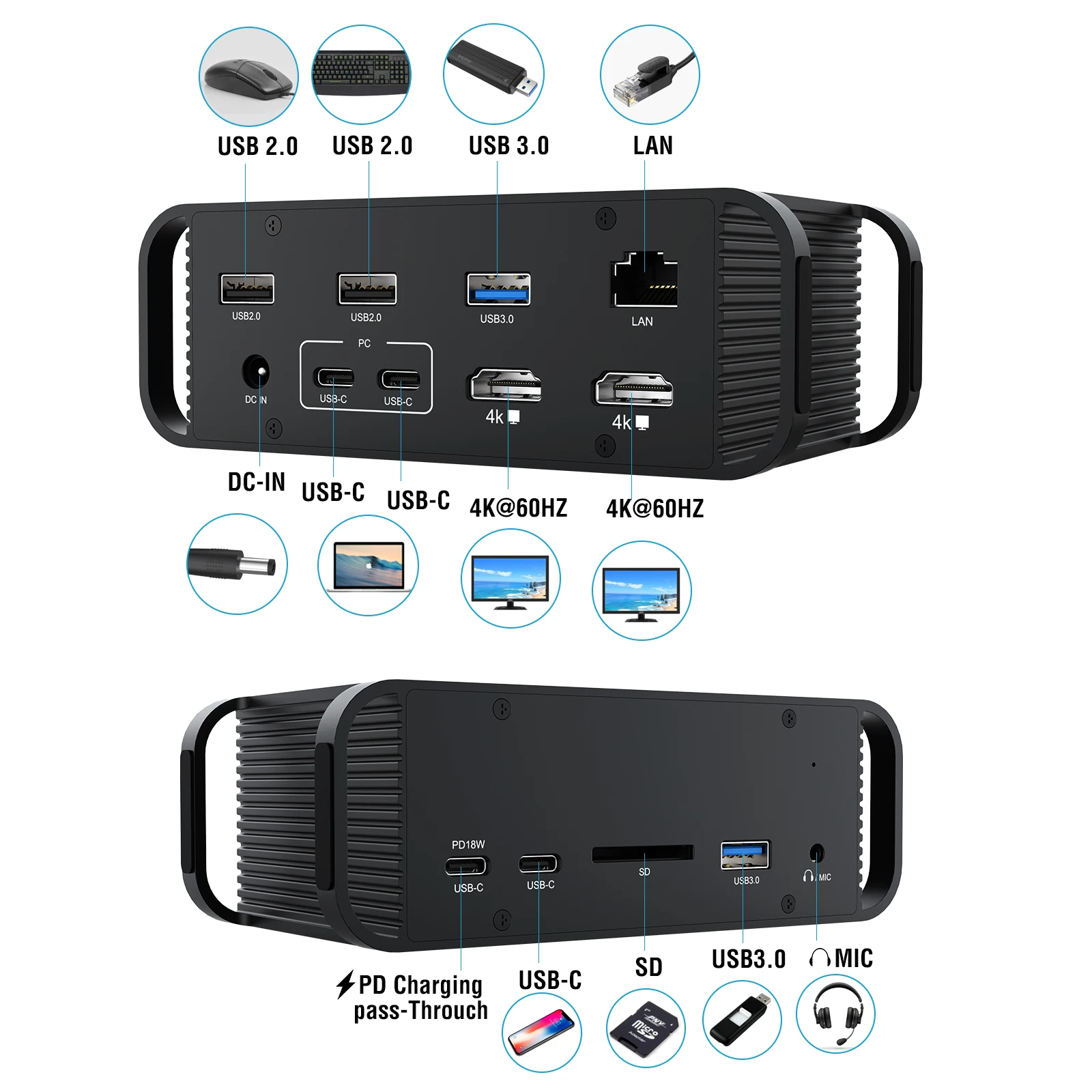 Станция для подключения ноутбука Mac через USB C с двумя мониторами, поддержкой 4K HDMI и тройным дисплеем, универсальный тип хаба для Macbook Pro/Air.