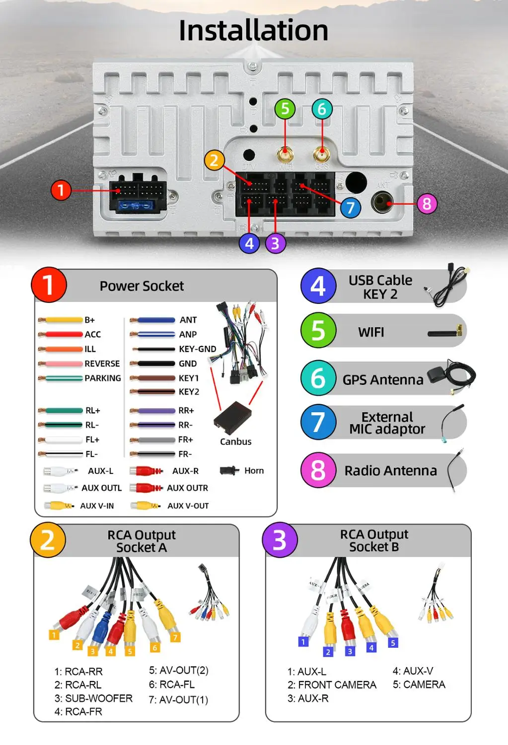 Автомобильный DVD-проигрыватель Bosion PX6 DSP 4 Гб 2Din с GPS Радио Android 10 для GMC Sierra Yukon Denali