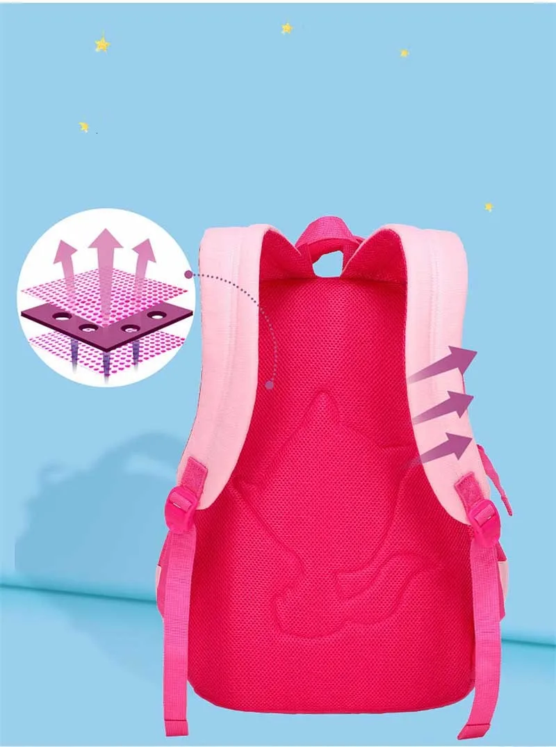 children school bags Girls Boys Kids Cartoon Waterproof Backpack schoolbags Primary school student backpack mochilas infantil