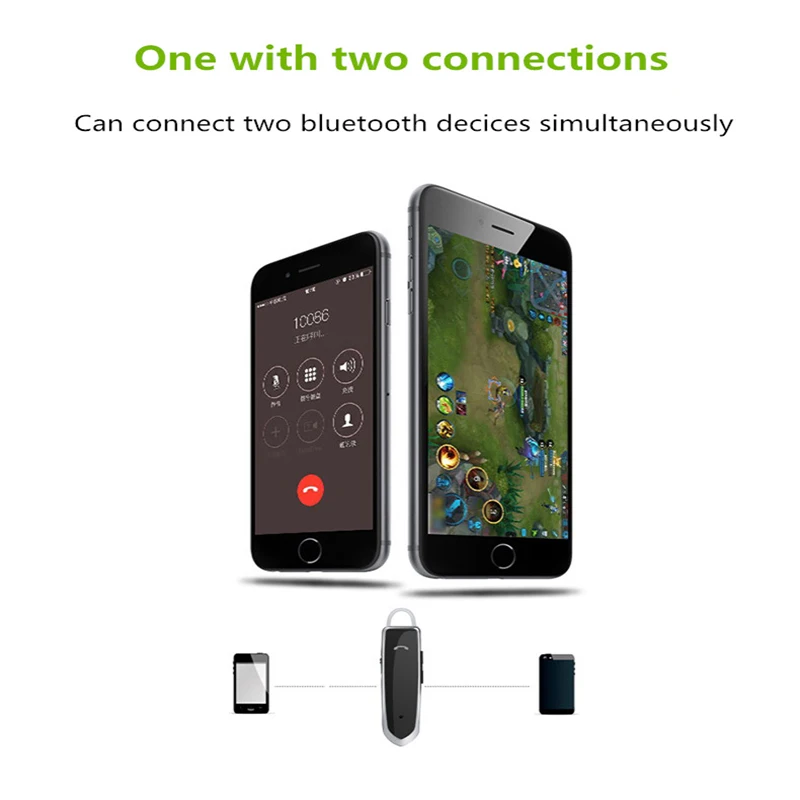 ANRY Bluetooth беспроводные деловые наушники Hands Free с микрофоном для офиса/бизнеса/тренировки/водителя/грузовика