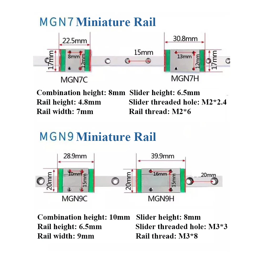 4/2 шт. направляющие для 3D-принтера MGN7C MGN7H MGN12C MGN12H MGN9C MGN9H MGN15C MGN15H и MGN | Строительство