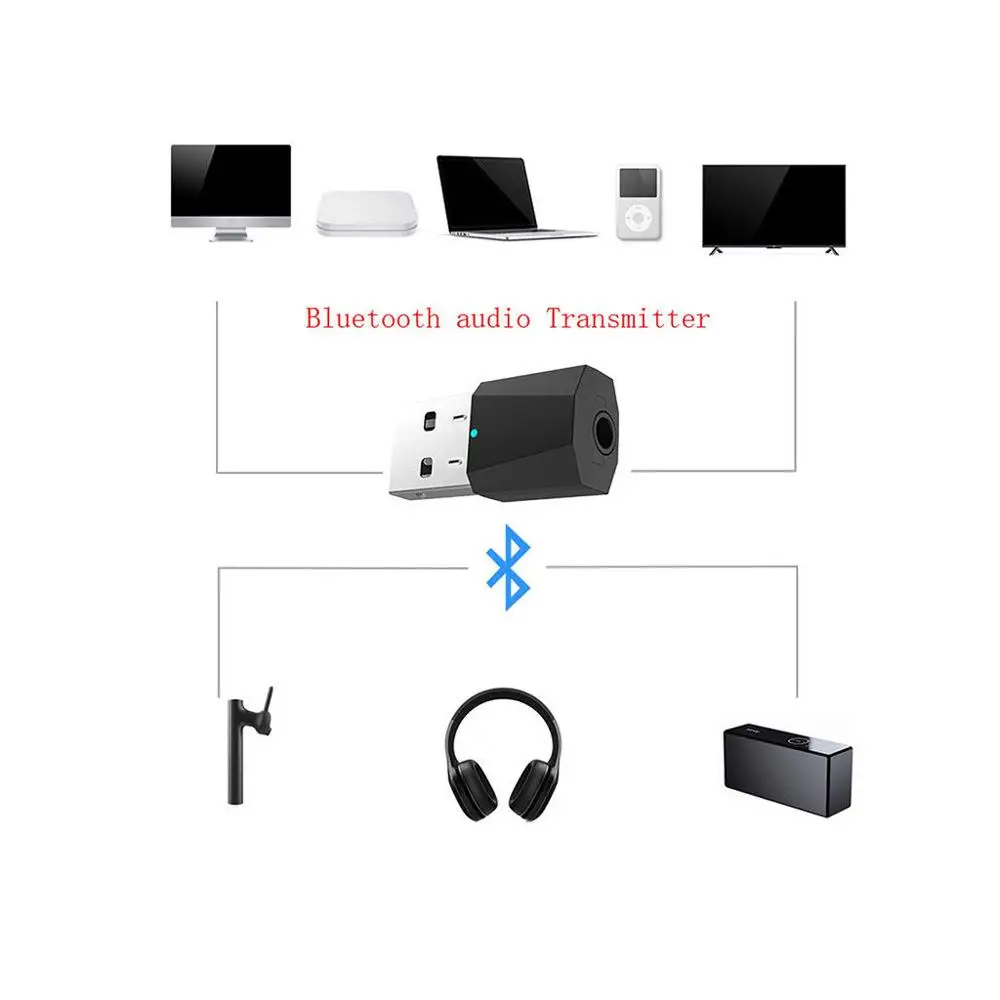 Портативный Bluetooth 3 аудио приемник передатчик мин стерео Bluetooth AUX RCA USB 3,5 мм разъем для ТВ ПК автомобильный комплект беспроводной адаптер