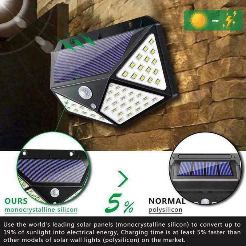 100 LEDs Wireless Solar Wall Lights Outdoor Waterproof Light Control Garden Street Security Nightlight Powered Lamps 4 sid | Лампы и