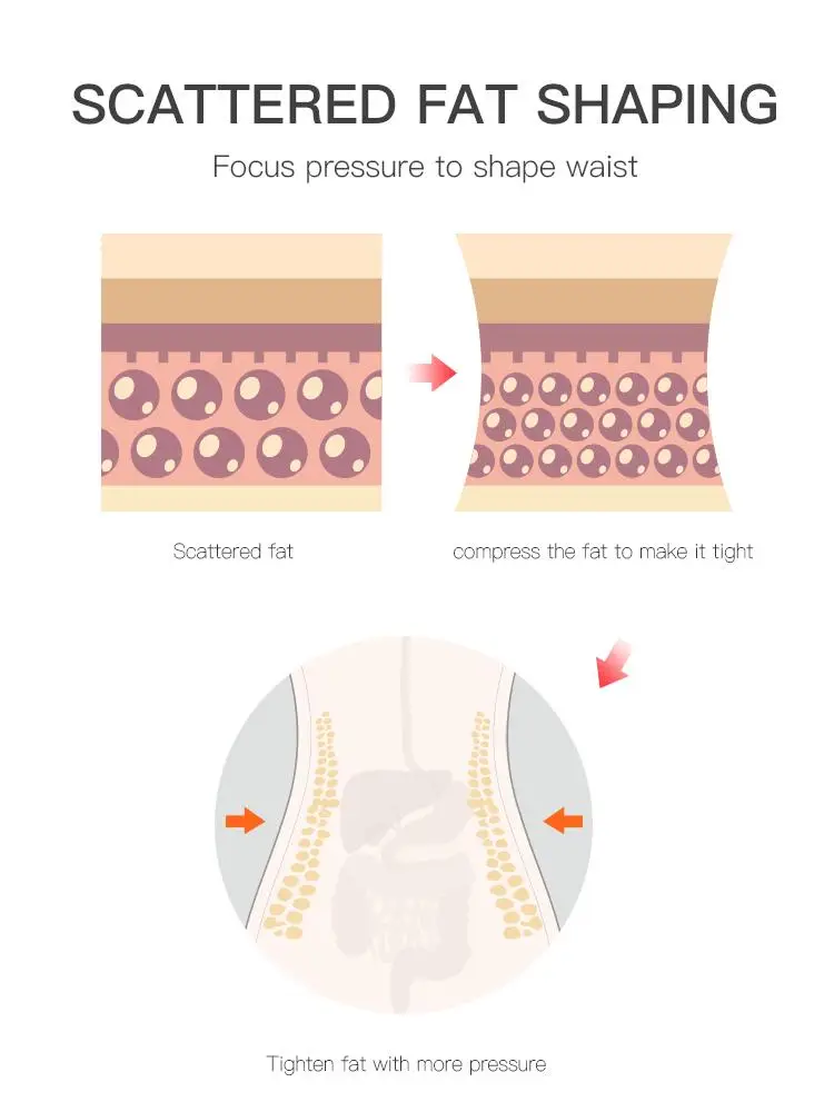 Корректирующее женское нижнее белье для похудения|Боди| |