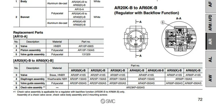 AR20-02 AR30-03 AR40-04E AR40-04 AR40-04E-1 SMC серии AR Давление регулирующий клапан, использующий теплоту воздуха регулятор пневматический компонент