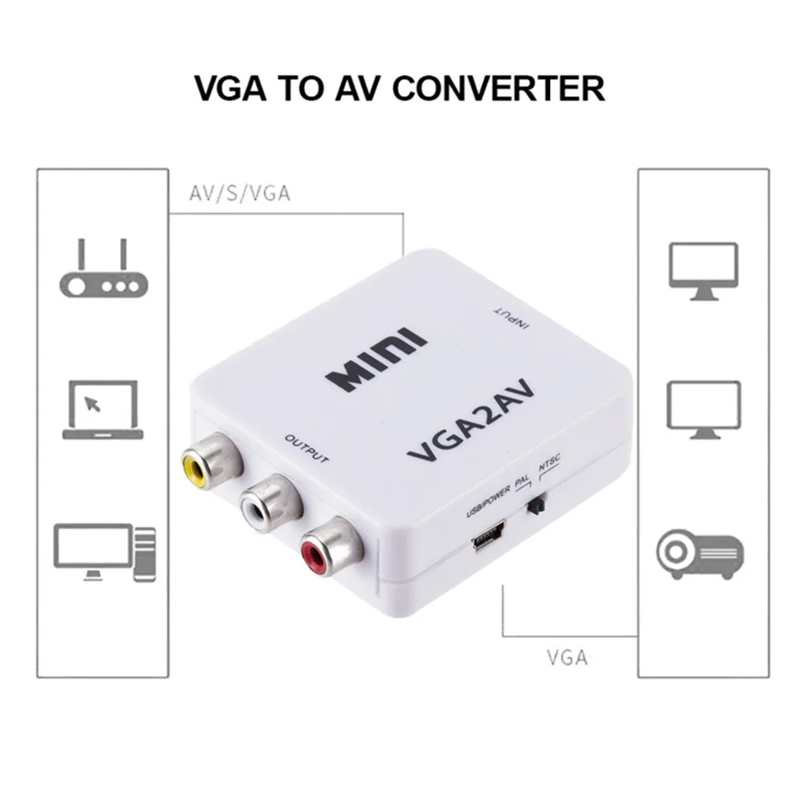 Преобразователь видео WVVMVV HD Mini RCA CVBS AV в VGA с 3 5 мм аудио адаптер AV2VGA для ПК на ТВ