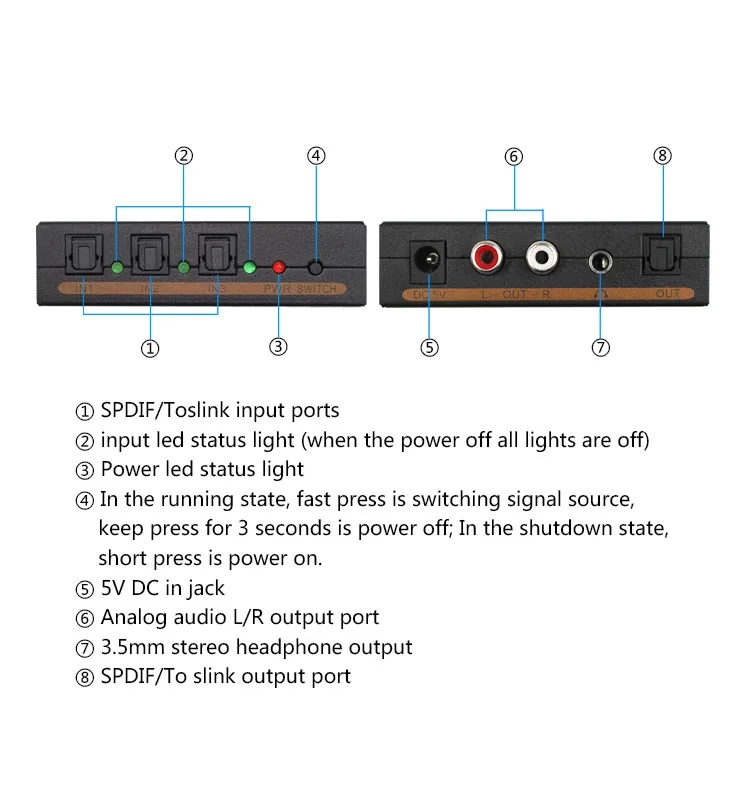Цифро-аналоговый оптический аудио переключатель декодер SPDIF/ TOSLINK 3x1 с наушниками