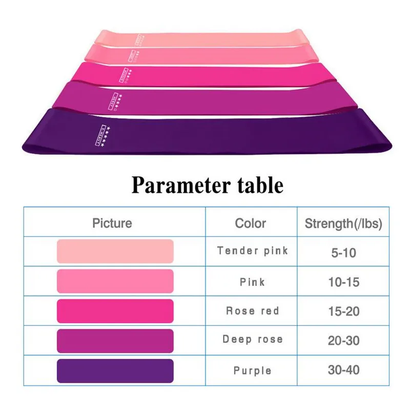 

1/4 шт., резиновые Эспандеры для занятий спортом, 20 #1