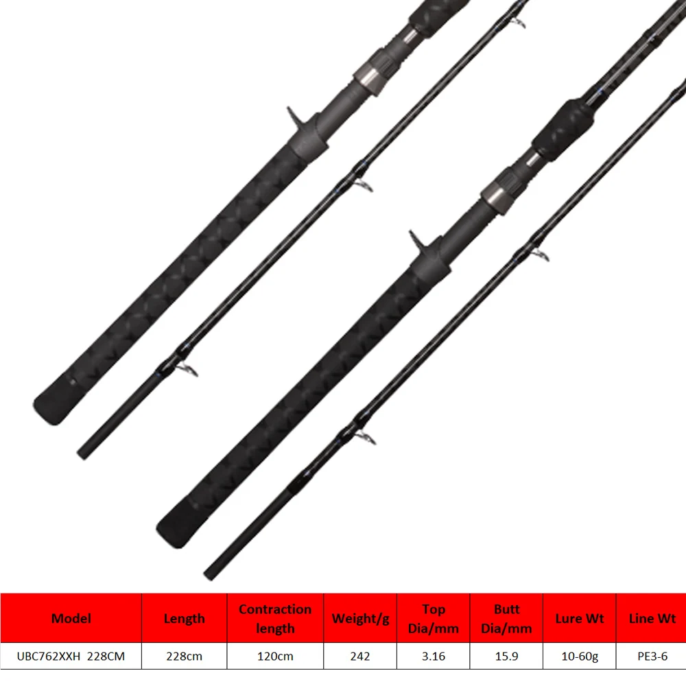 228cm OBSESSION 2,28 см, 2,4 см, тяжелая приманка, литье, удочка для ловли сома, змееголова, пресноводные удочки, удочки, удочка, рыболовные снасти - Цвет: 228cm