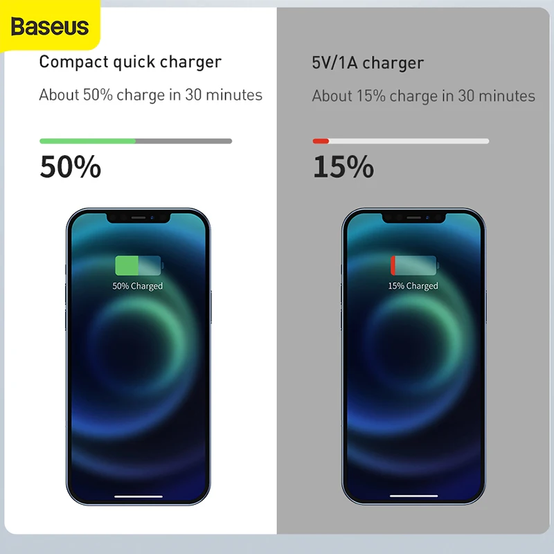 Baseus USB Type C зарядное устройство 30 Вт Зарядное для телефона Быстрая зарядка iPhone 13 12