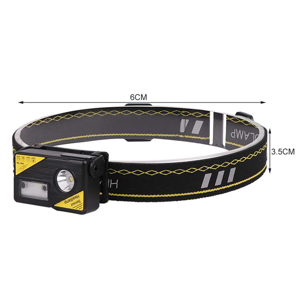 

Headlamp 5 Modes USB Rechargeable Cap Clip Light Induction LED Headlamp Hat Clip Light Lamp Cap Built-in Battery Lighting