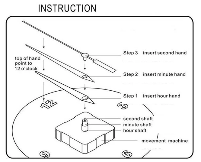 10 компл./лот тихий кварцевый механизм синие стрелки набор деталей комплект для