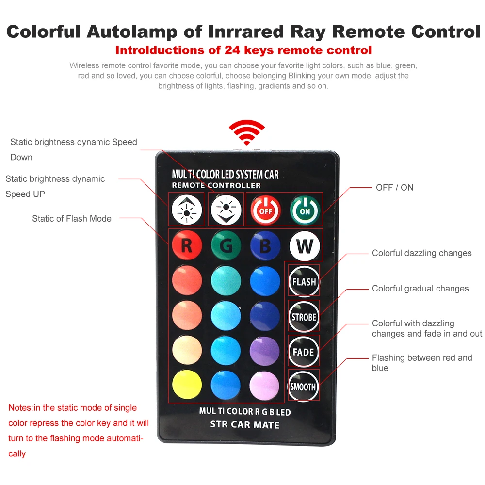 10 комплектов СВЕТОДИОДНЫХ RGB ламп T10 COB силиконовые стробоскосветодиодный ческие