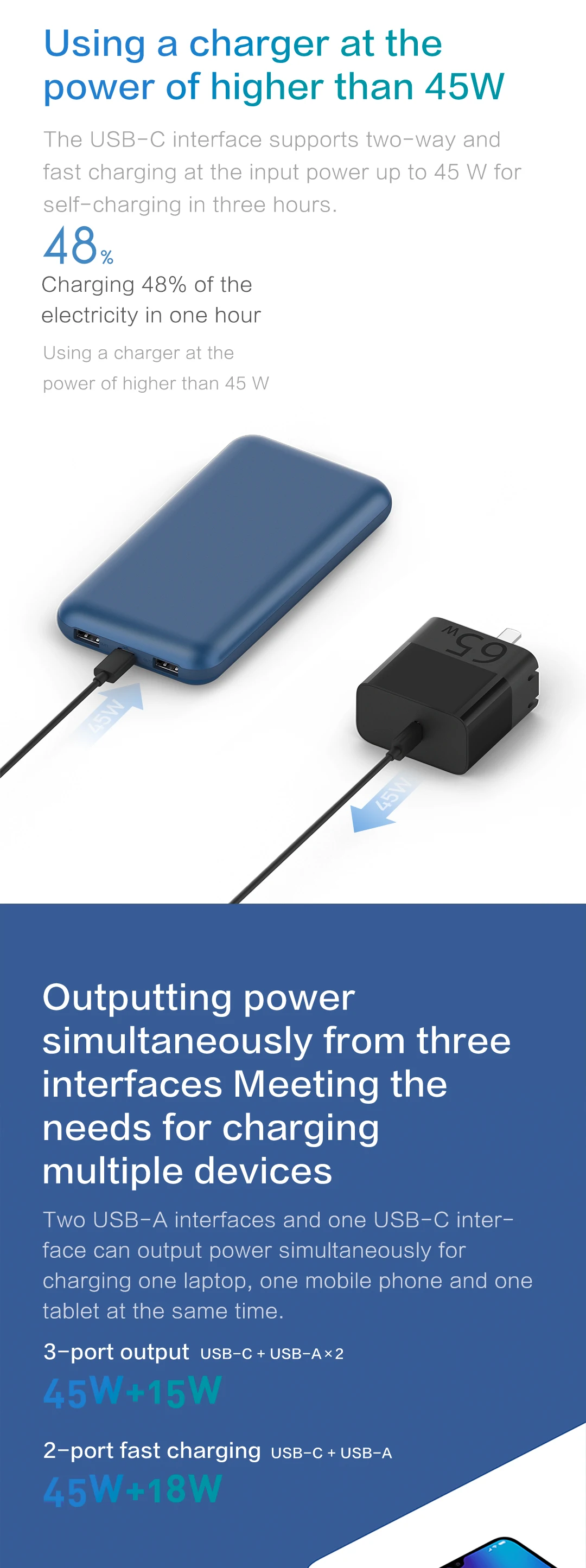 ZMI QB823 65 Вт 20000 мАч PRO power Bank QC 3,0 Быстрая зарядка для ноутбука для Xiaomi Mi 9 для iPhone 11 для переключателя