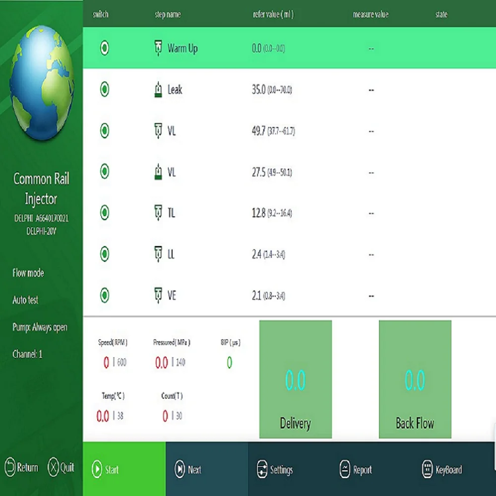 Супер CRS система контроля инжектора включает в себя проводную поддержку