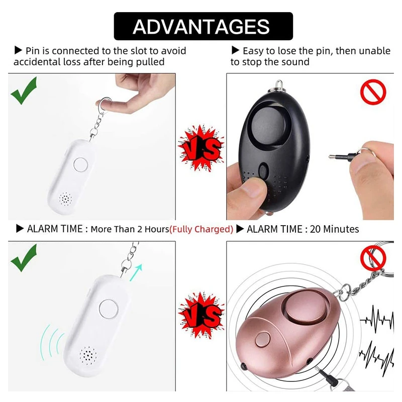 

2 Pcs Safe Sound Rechargeable Personal Alarm,130DB Safety Alarm Keychain with LED Flashlight for Kids Women Seniors