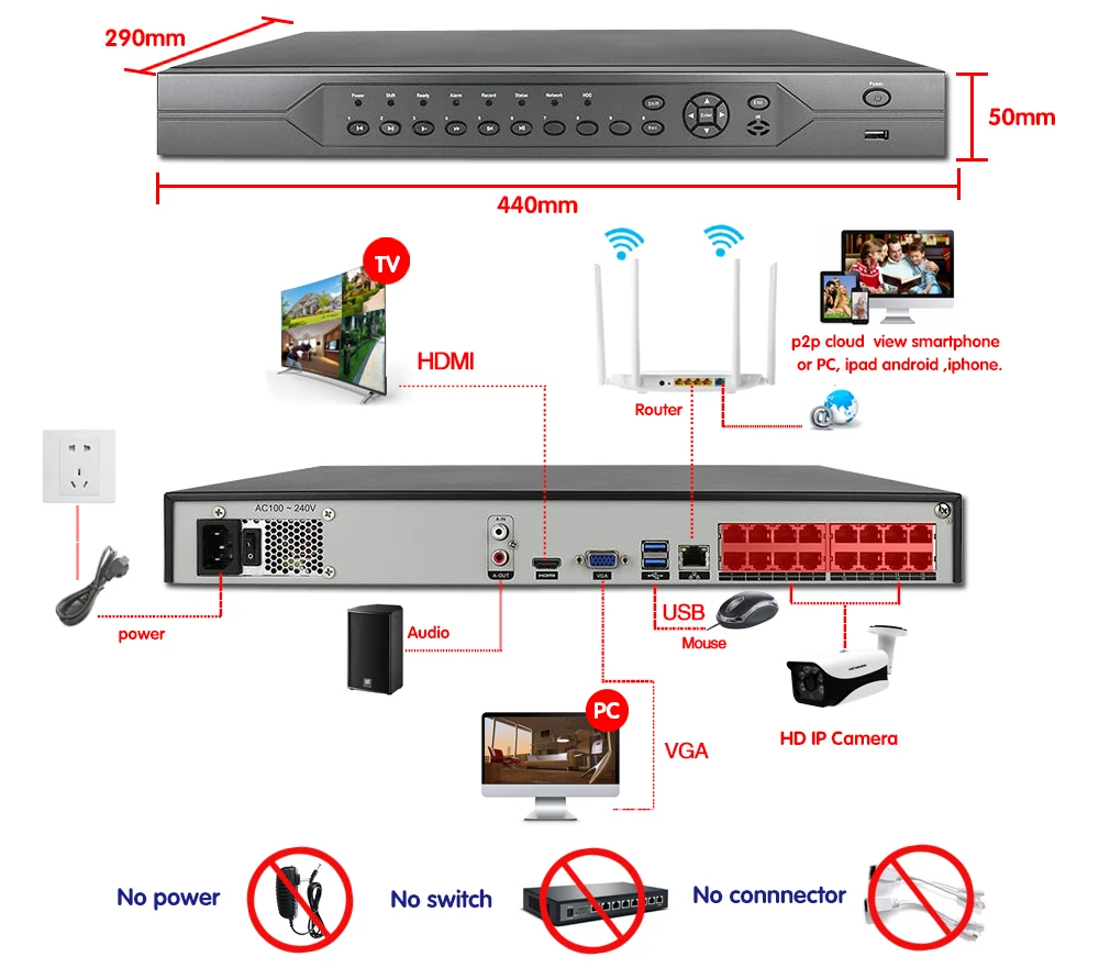 4K 16CH сетевой видеорегистратор c выходом HDMI POE NVR комплект CCTV система безопасности Аудио запись NVR 16 шт. POE IP камера P2P видеокамера охранной системы комплект 4 ТБ HDD