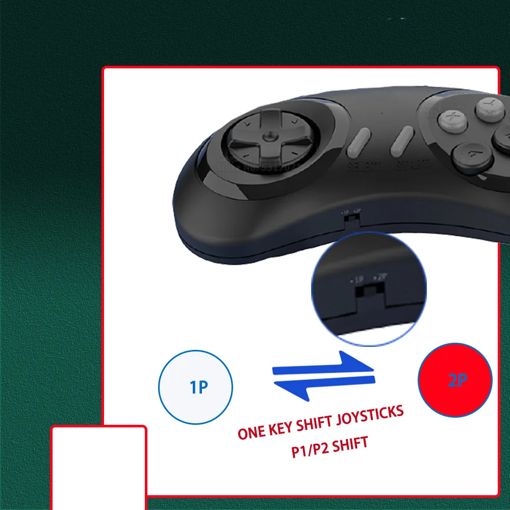 16-битная Беспроводная Ретро игровая консоль MD для Sega Genesis Game Stick HDMI-совместимая с