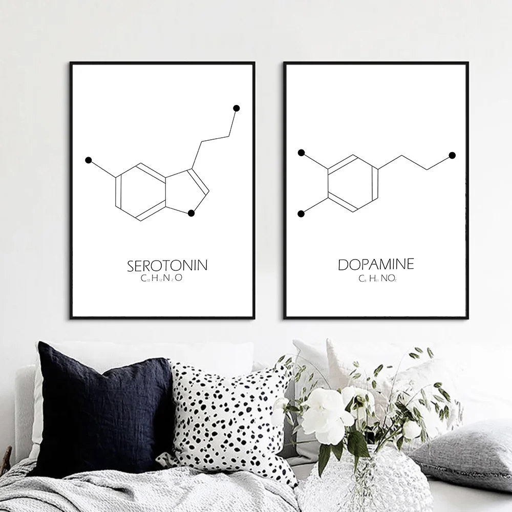 Химический плакат минималистичный холст геометрический настенный