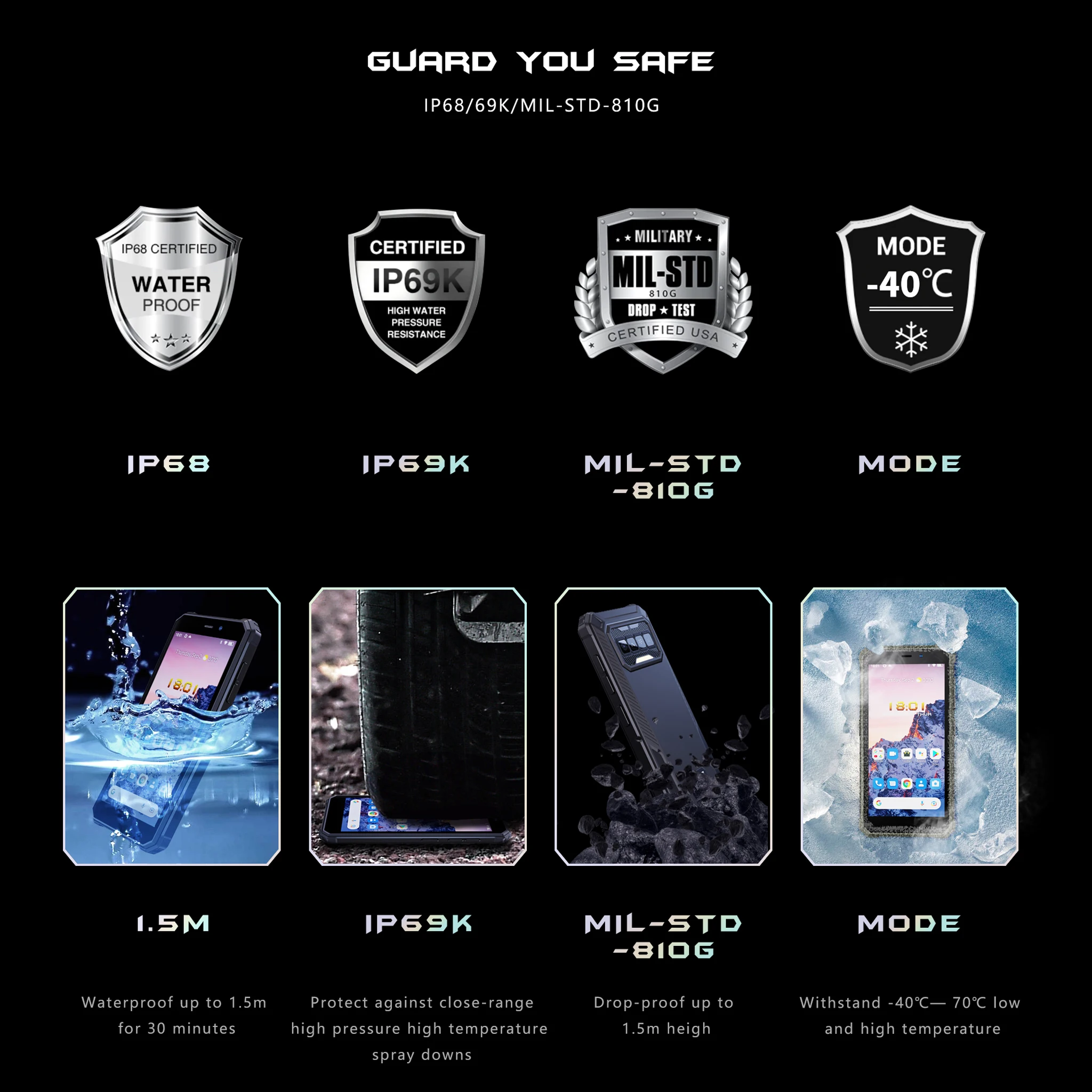 IIIF150 H2022 Rugged NFC Smartphone 5.5