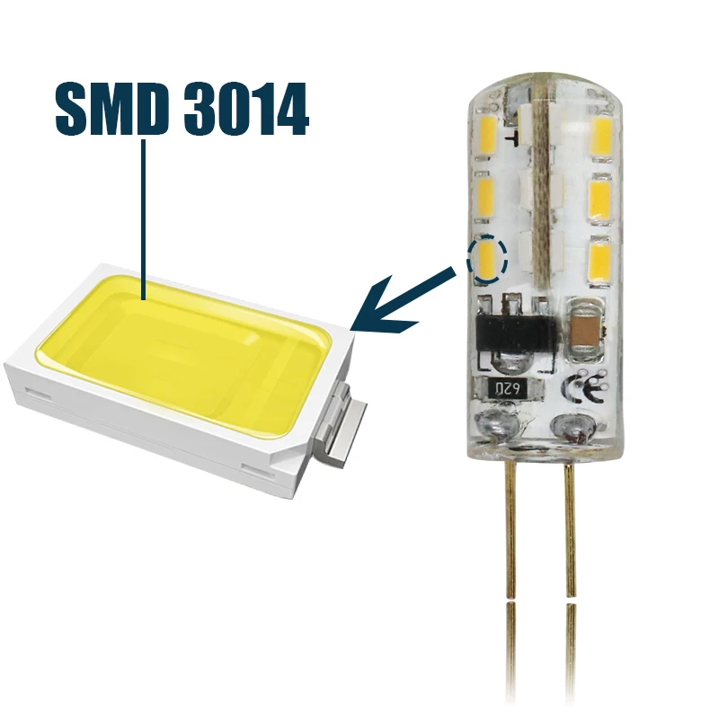 JCKing с регулируемой яркостью 110V 220V SMD3014 24 светодиодный s G4 цоколь 2 Вт ламп замена