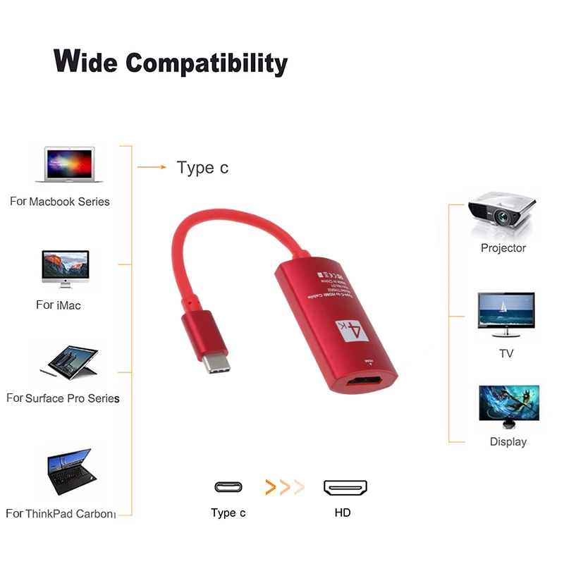 Кабель адаптер USB Type C для Samsung Galaxy S20 S10 + Note10 20 Huawei P30|Переходники и адаптеры| |