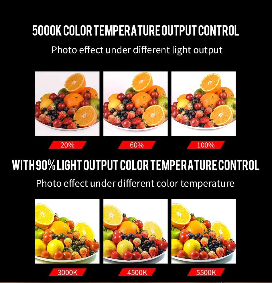 SUNWAYFOTOT FL-120 светодиодный светильник для видеосъемки светильник ing On Olympus Pentax DV камера Горячий башмак с регулируемой яркостью светодиодный для DSLR youtobe Фотостудия