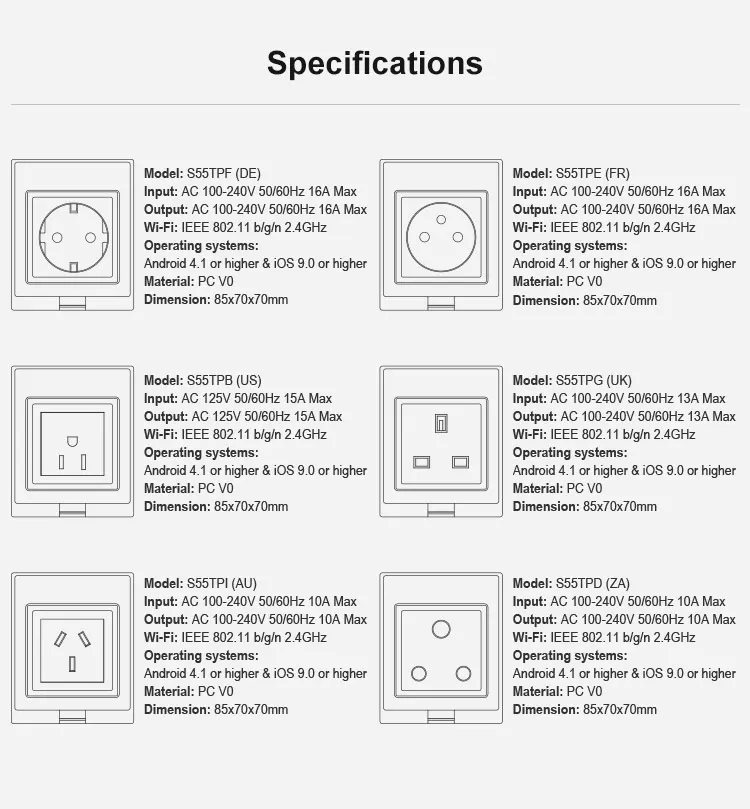 Sonoff S55 Wifi умная уличная Водонепроницаемая Беспроводная розетка умный дом дистанционное управление таймер розетка работает с Alexa Google Home