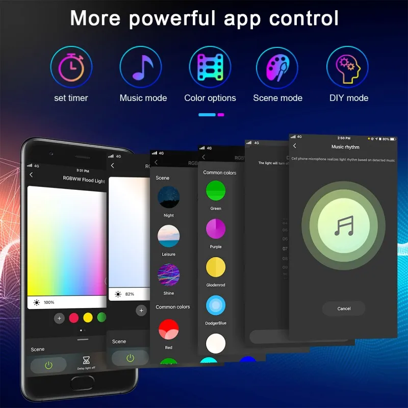 Умный Светодиодный прожектор 20 Вт с Bluetooth уличный Точечный светильник RGB